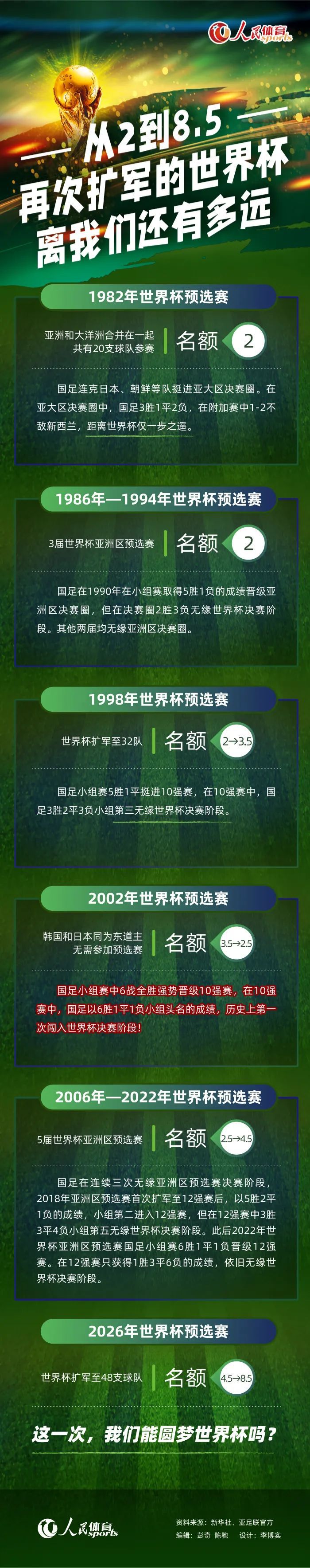 萨尔是旧金山享有盛名的年夜厨，他的厨艺高深、脾性却有焚烧爆，特别比来新开张的餐厅让他忙得暗无天日，虽有离家多年的儿子文森回来帮手，但父子俩在厨房老是争执不竭，两人关系几近降到了冰点。当文森决议再度离往，总把烹调摆第一的萨尔终於意想到，也许人生不应只有食品罢了。